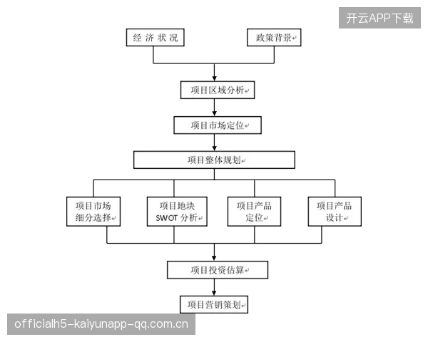 哥伦比亚技术路线成功，全队保持高节奏强压的战略密码